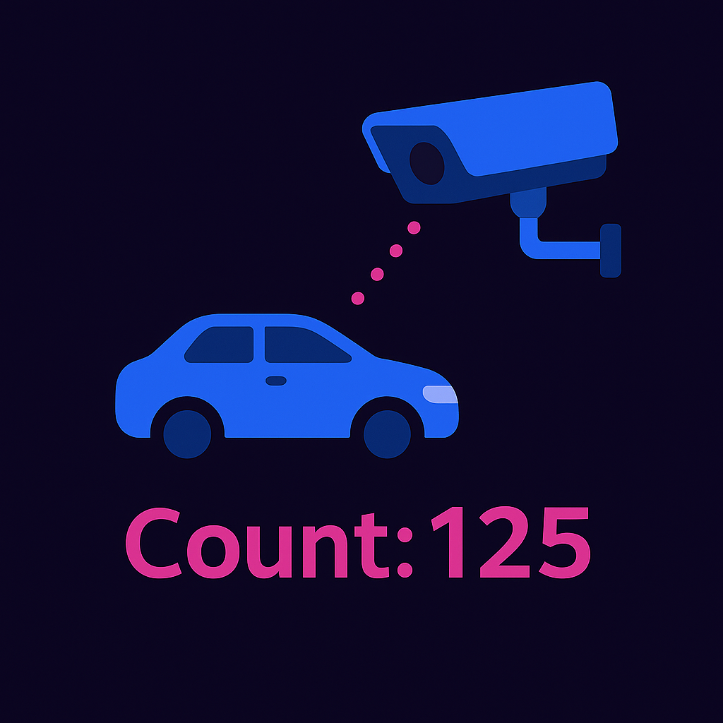 Vehicle Counting